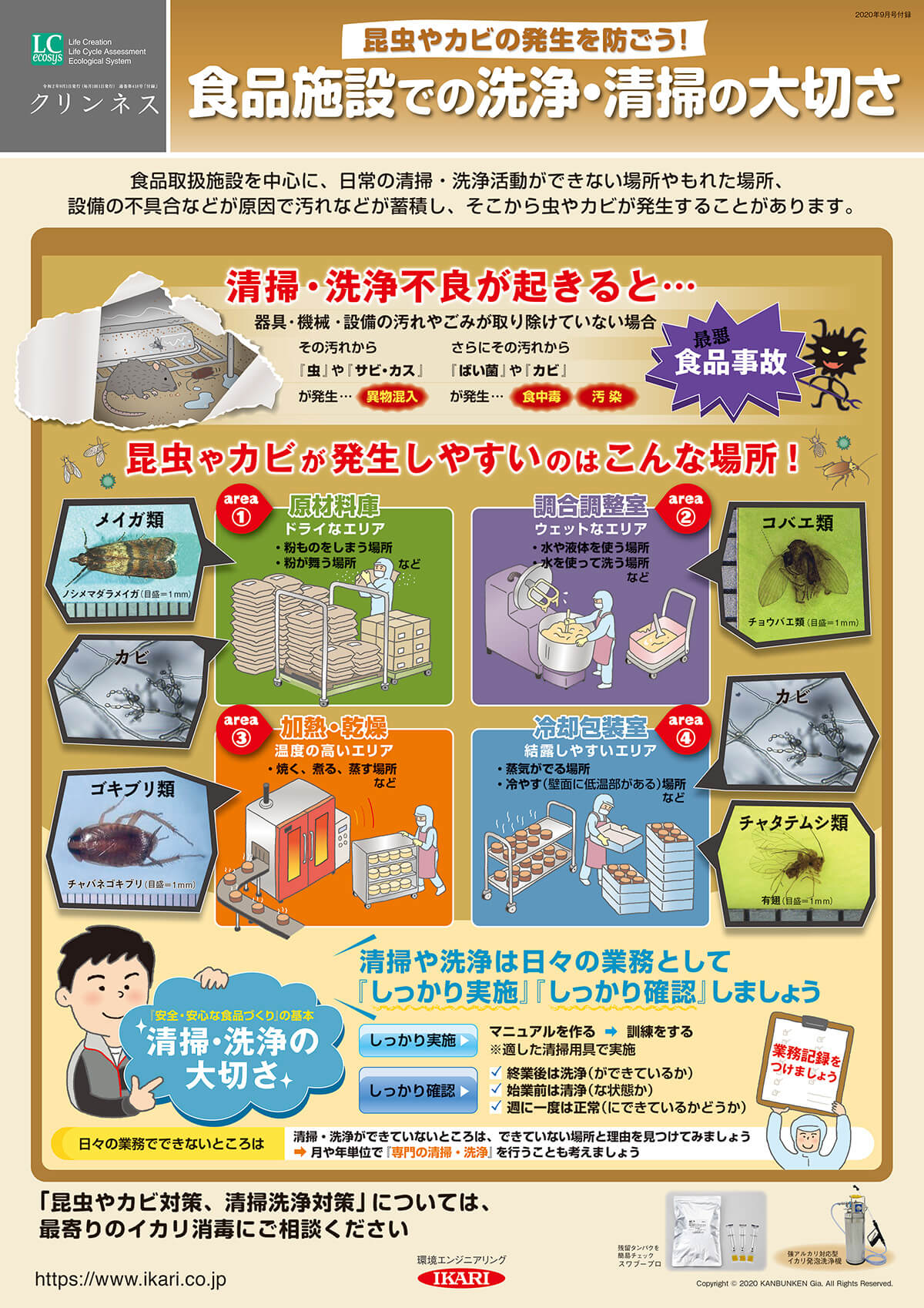 クリンネスポスター 一般財団法人 環境文化創造研究所 [Kanbunken/環文研]