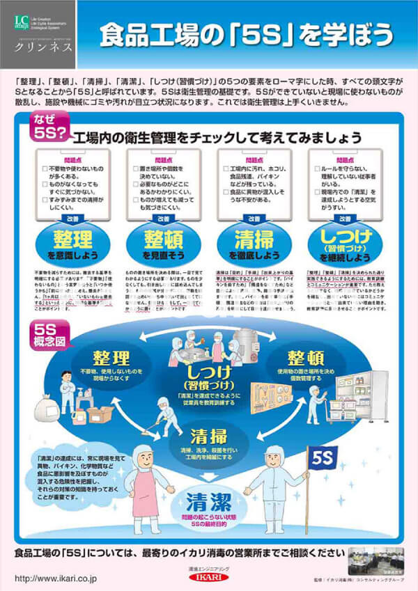 クリンネスポスター受注販売ページ 一般財団法人 環境文化創造研究所 Kanbunken 環文研