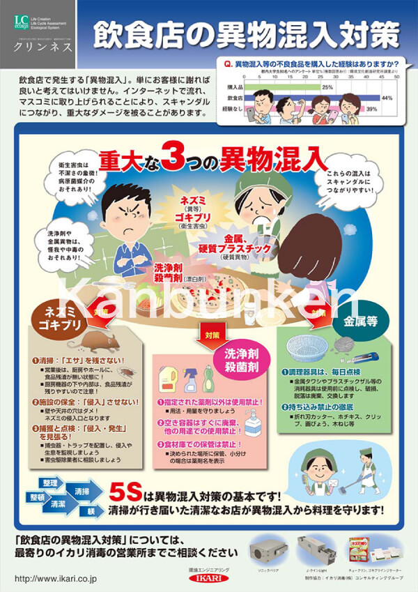 クリンネスポスター受注販売ページ 一般財団法人 環境文化創造研究所 Kanbunken 環文研