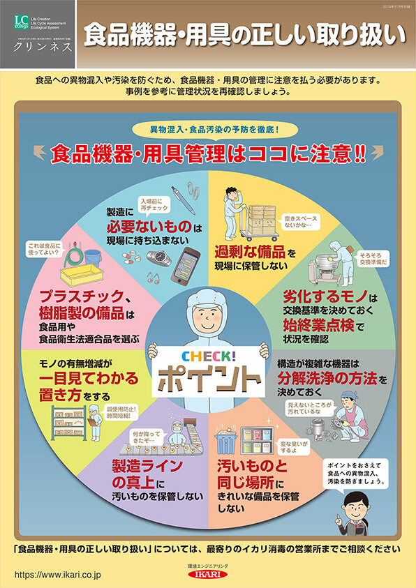 クリンネスポスター 一般財団法人 環境文化創造研究所 [Kanbunken/環文研]