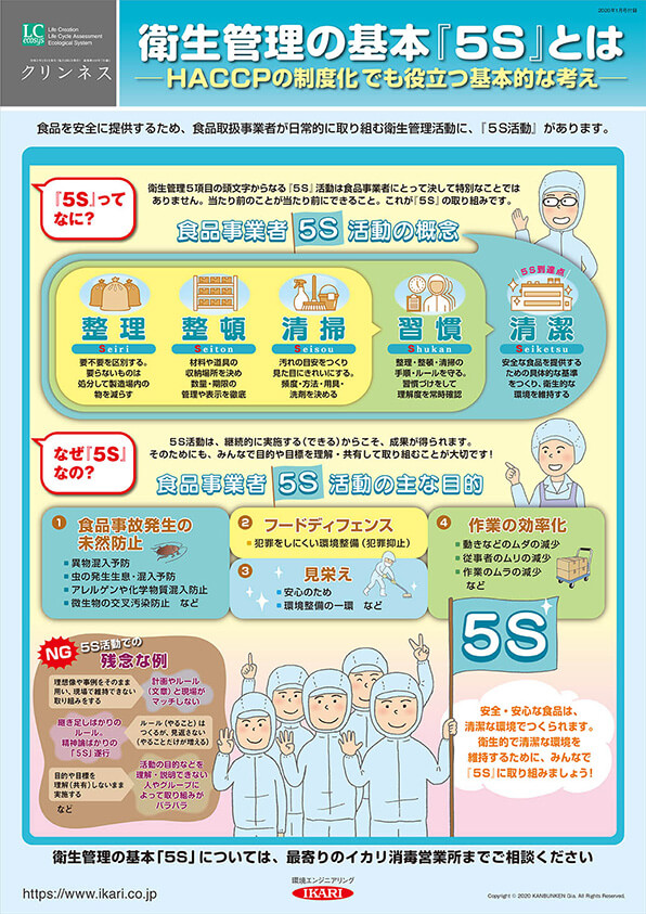 クリンネスポスター 一般財団法人 環境文化創造研究所 [Kanbunken/環文研]