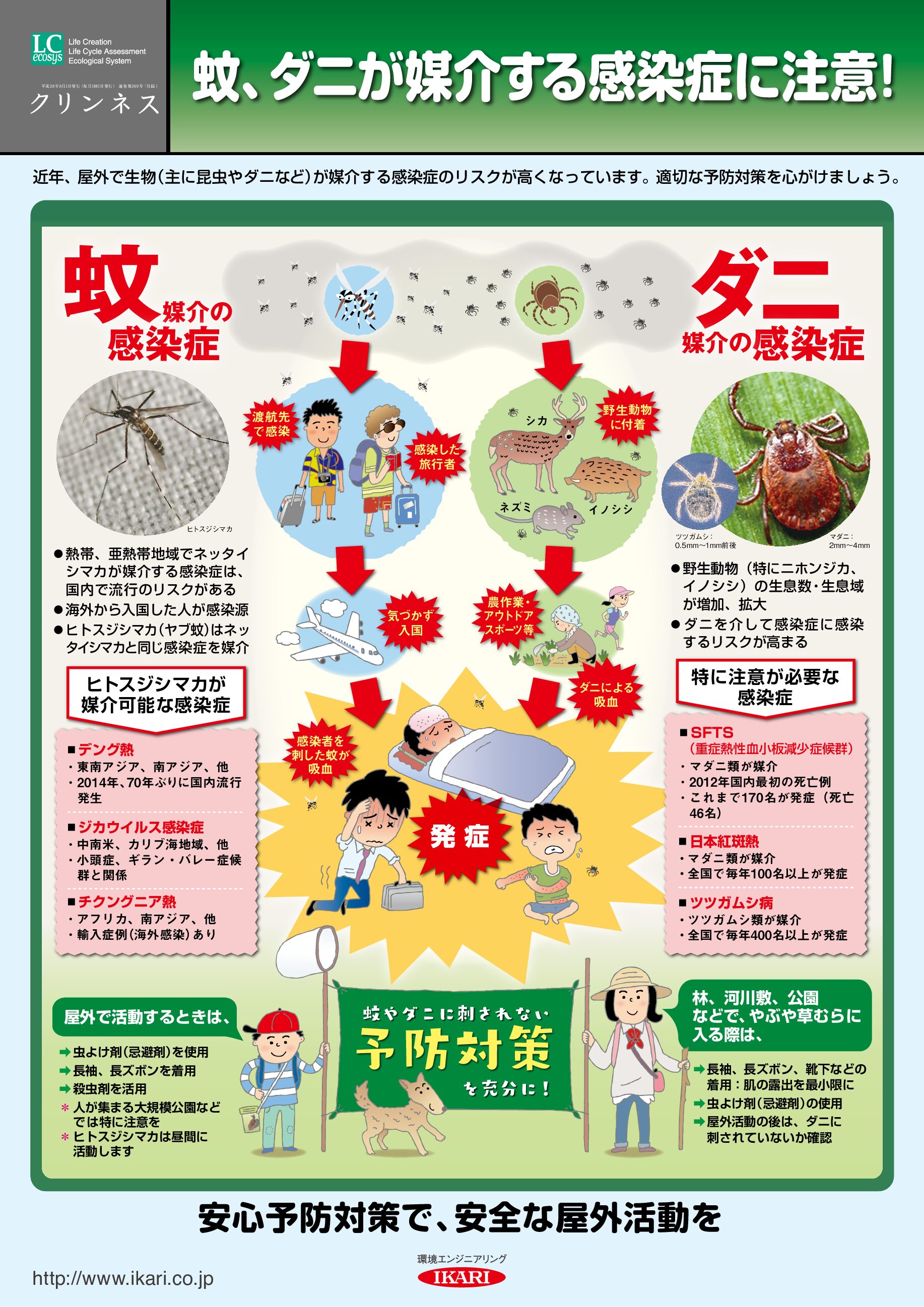 耳寄り情報 一般財団法人 環境文化創造研究所 Kanbunken 環文研