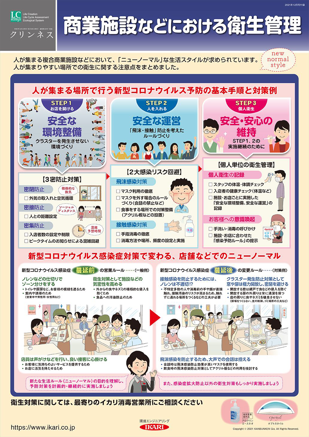 商業施設などにおける衛生管理