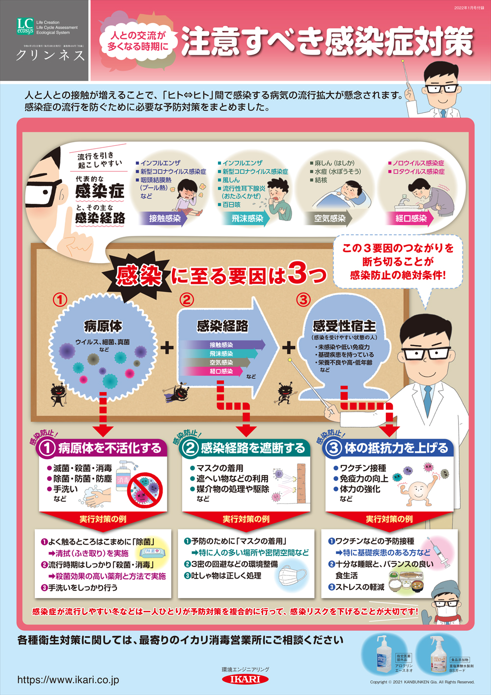 人との交流が多くなる時期に注意すべき感染症対策