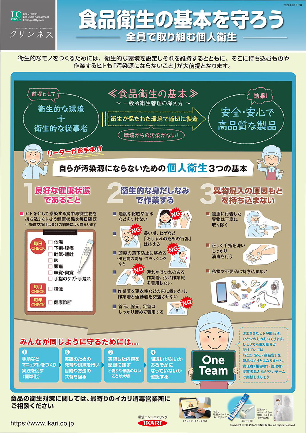 食品衛生の基本を守ろう ─全員で取り組む個人衛生─