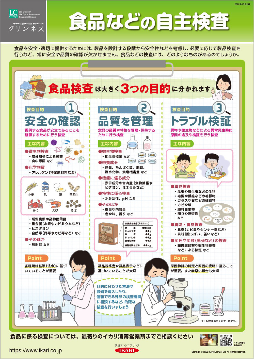食品などの自主検査