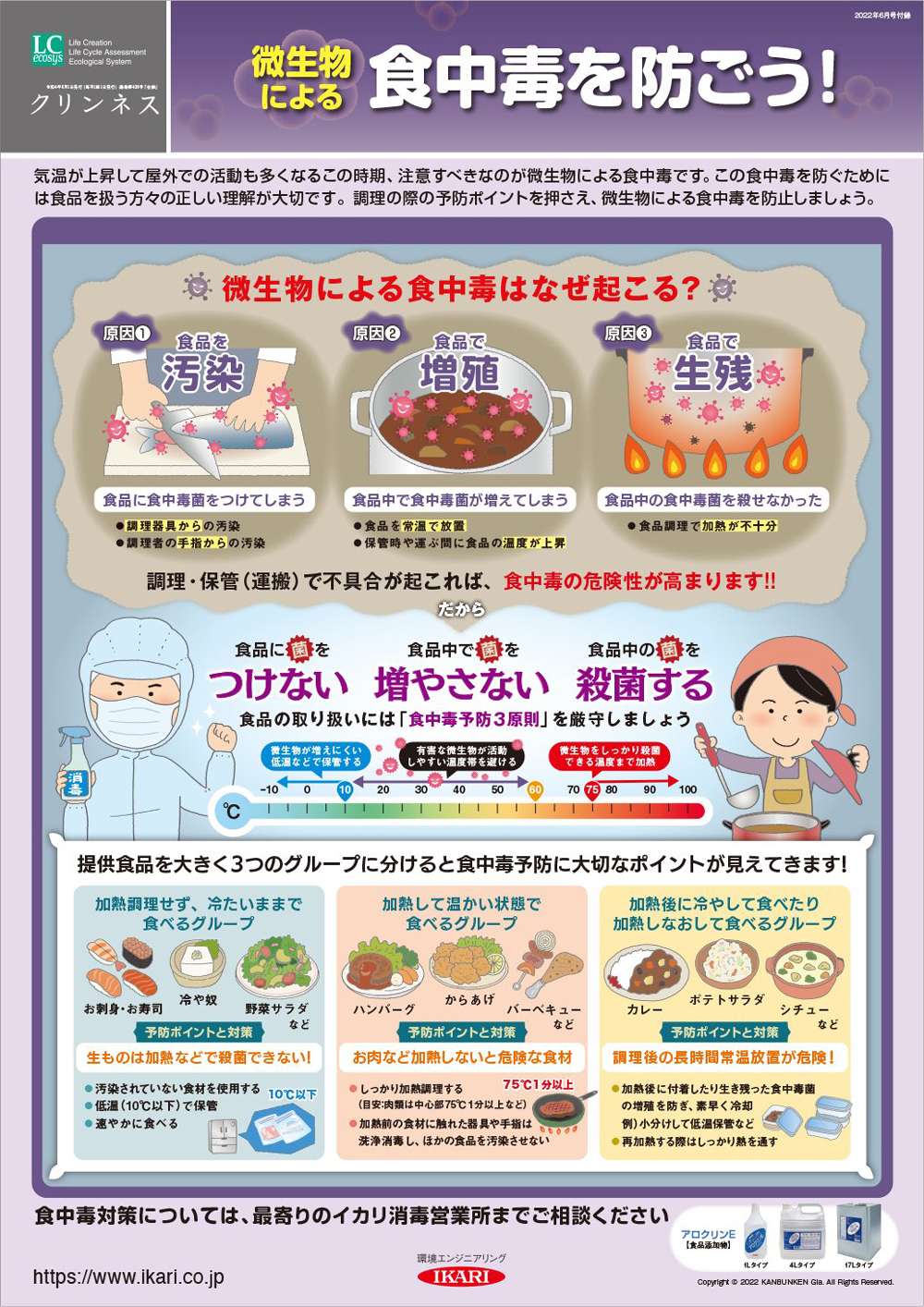 微生物による食中毒を防ごう！