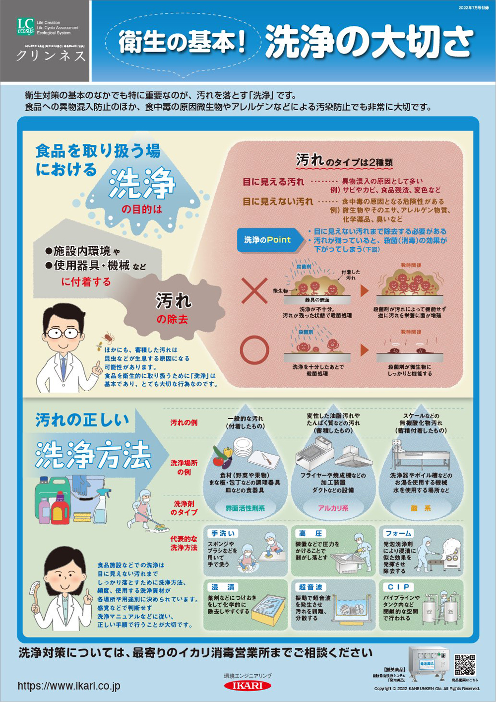 衛生の基本！洗浄の大切さ