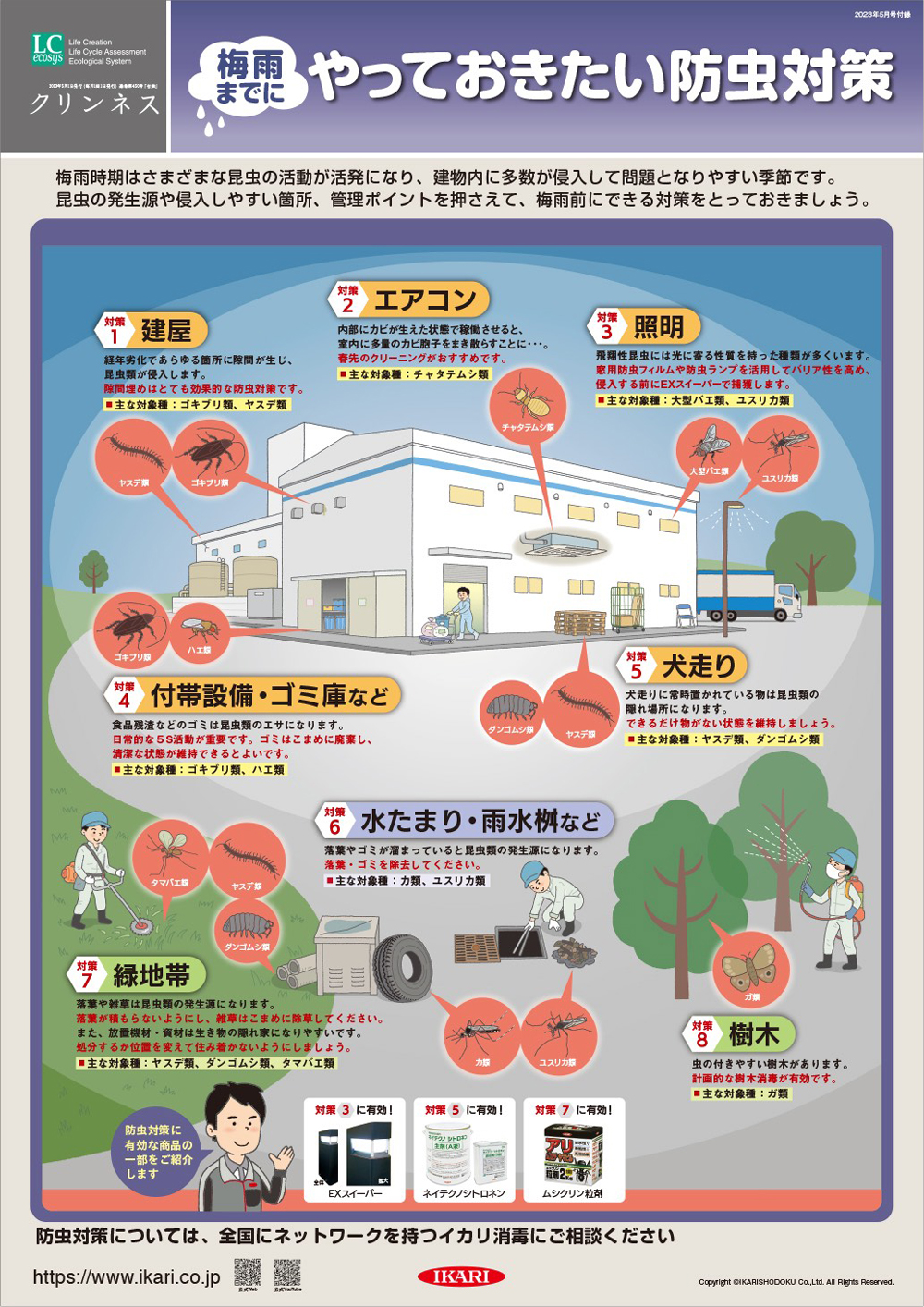 梅雨までにやっておきたい防虫対策