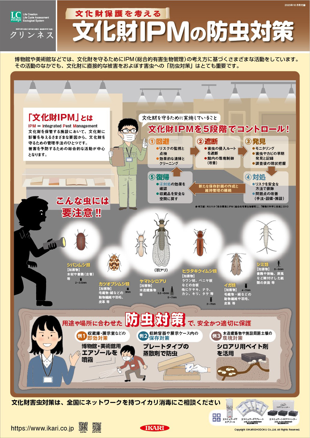 文化財保護を考える文化財IPMの防虫対策