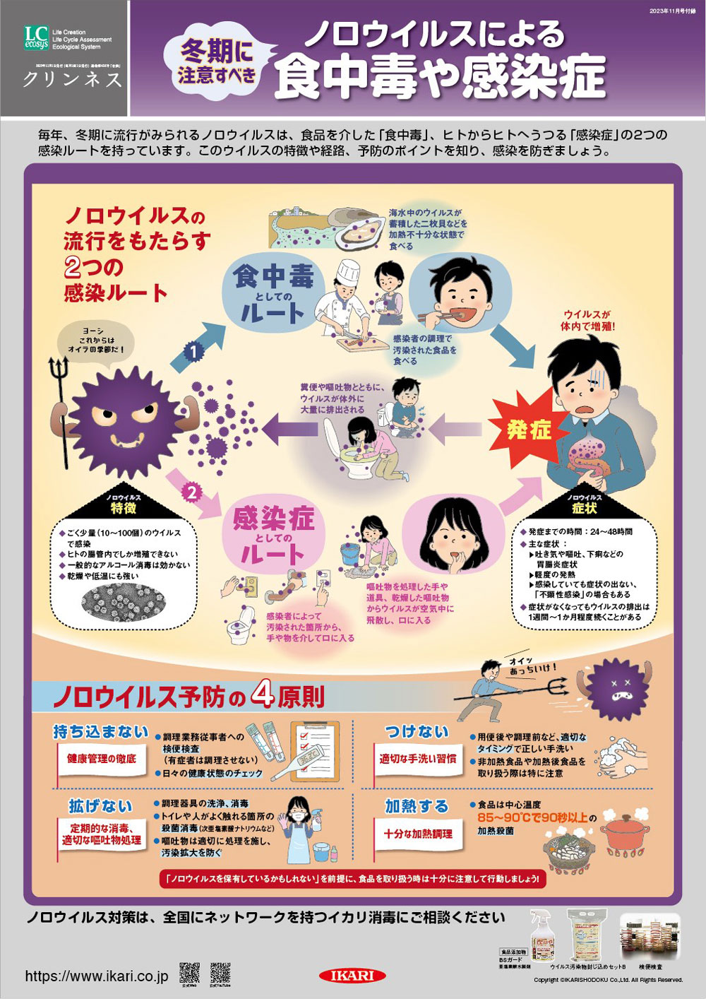 冬期に注意すべきノロウイルスによる食中毒や感染症