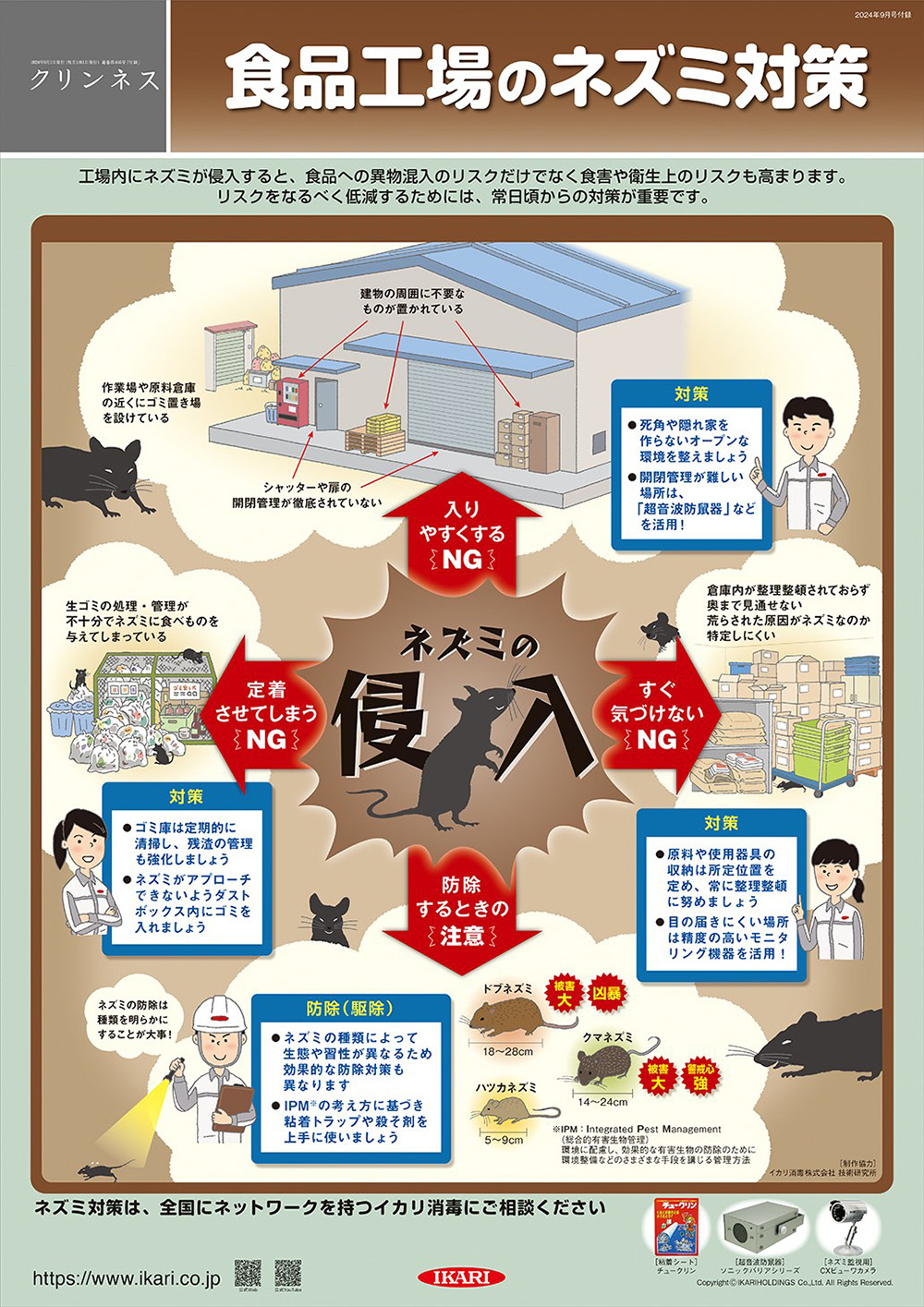 食品工場のネズミ対策