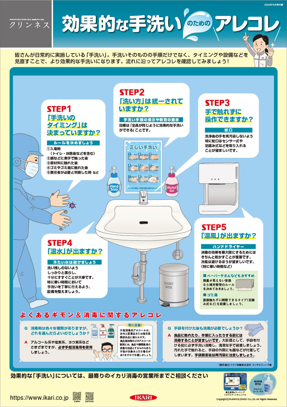 効果的な手洗いのためのアレコレ