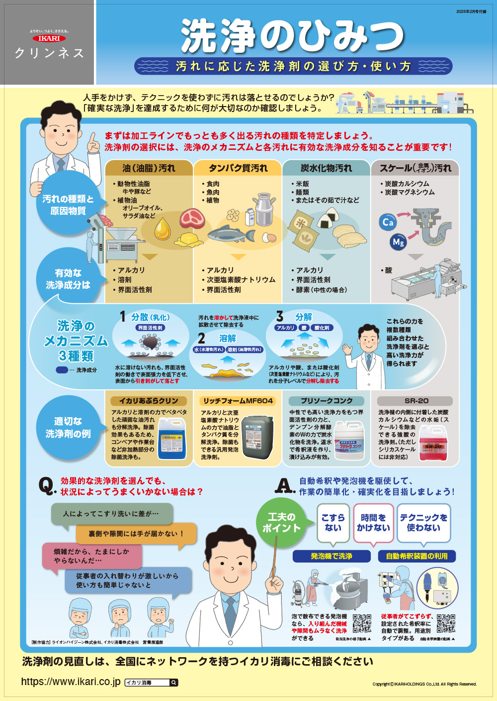 洗浄のひみつ- 汚れに応じた洗浄剤の選び方・使い方 -