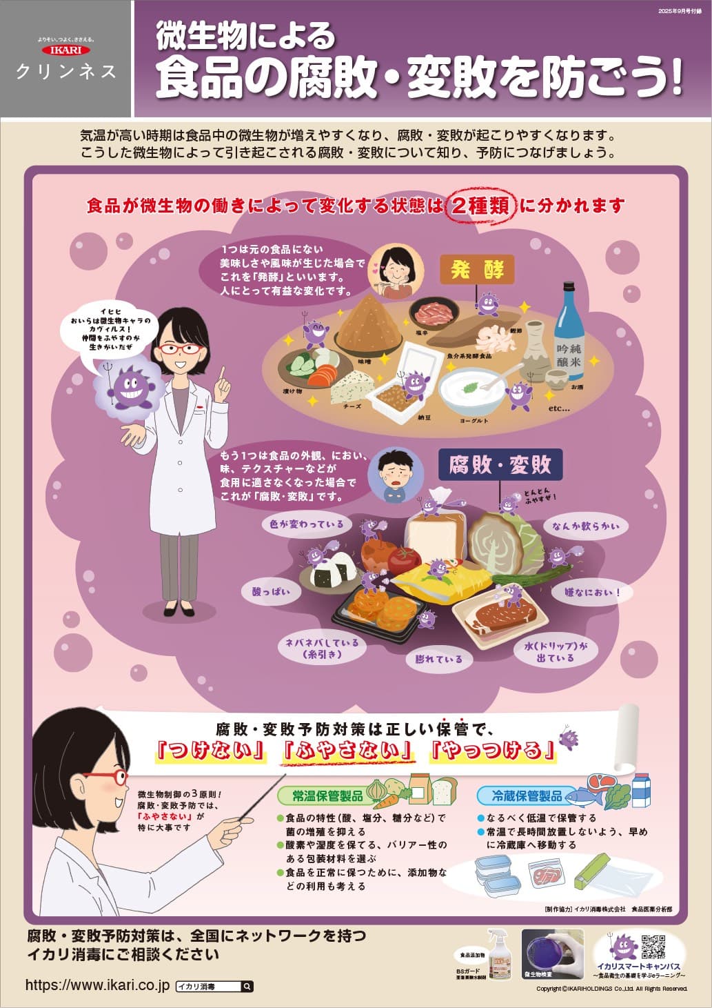 微生物による食品の腐敗・変敗を防ごう！