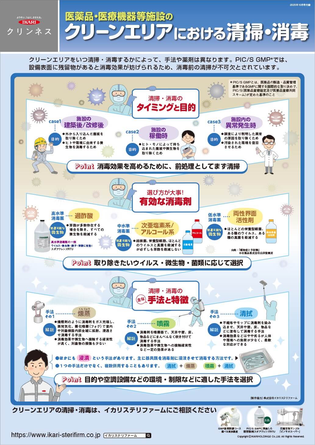 医薬品・医療機器等施設のクリーンエリアにおける清掃・消毒