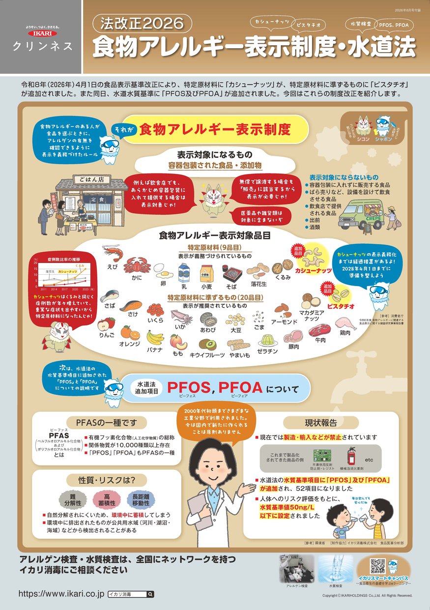食物アレルギー表示制度・水道法改正