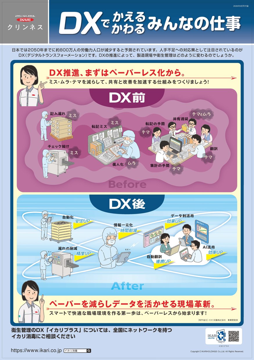 DXでかえる・かわる みんなの仕事